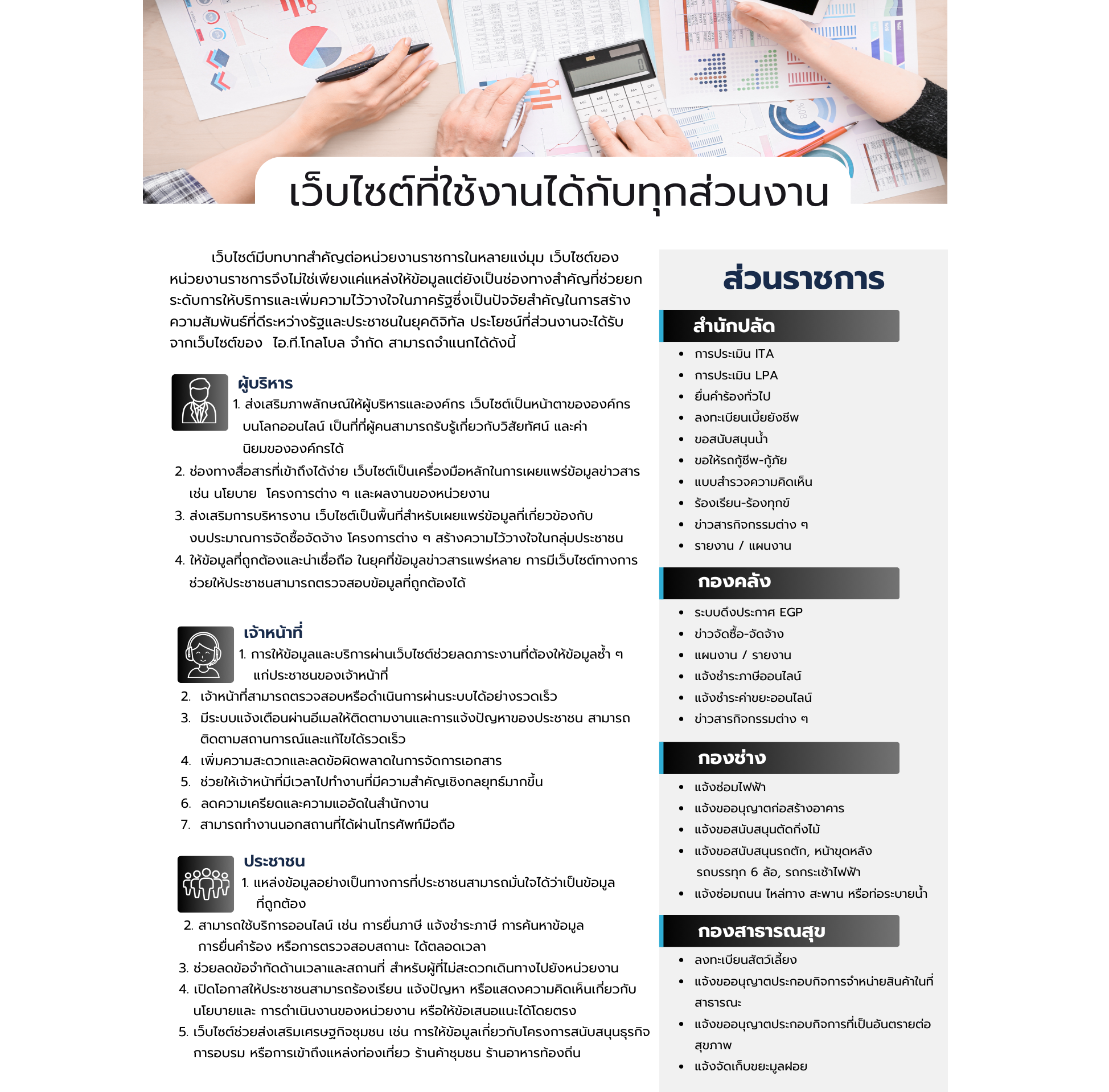 [ภาพรวมแผนผังการเชื่อมต่อและบริการดิจิทัลของ IT Global แสดงการทำงานร่วมกันของระบบต่างๆ]